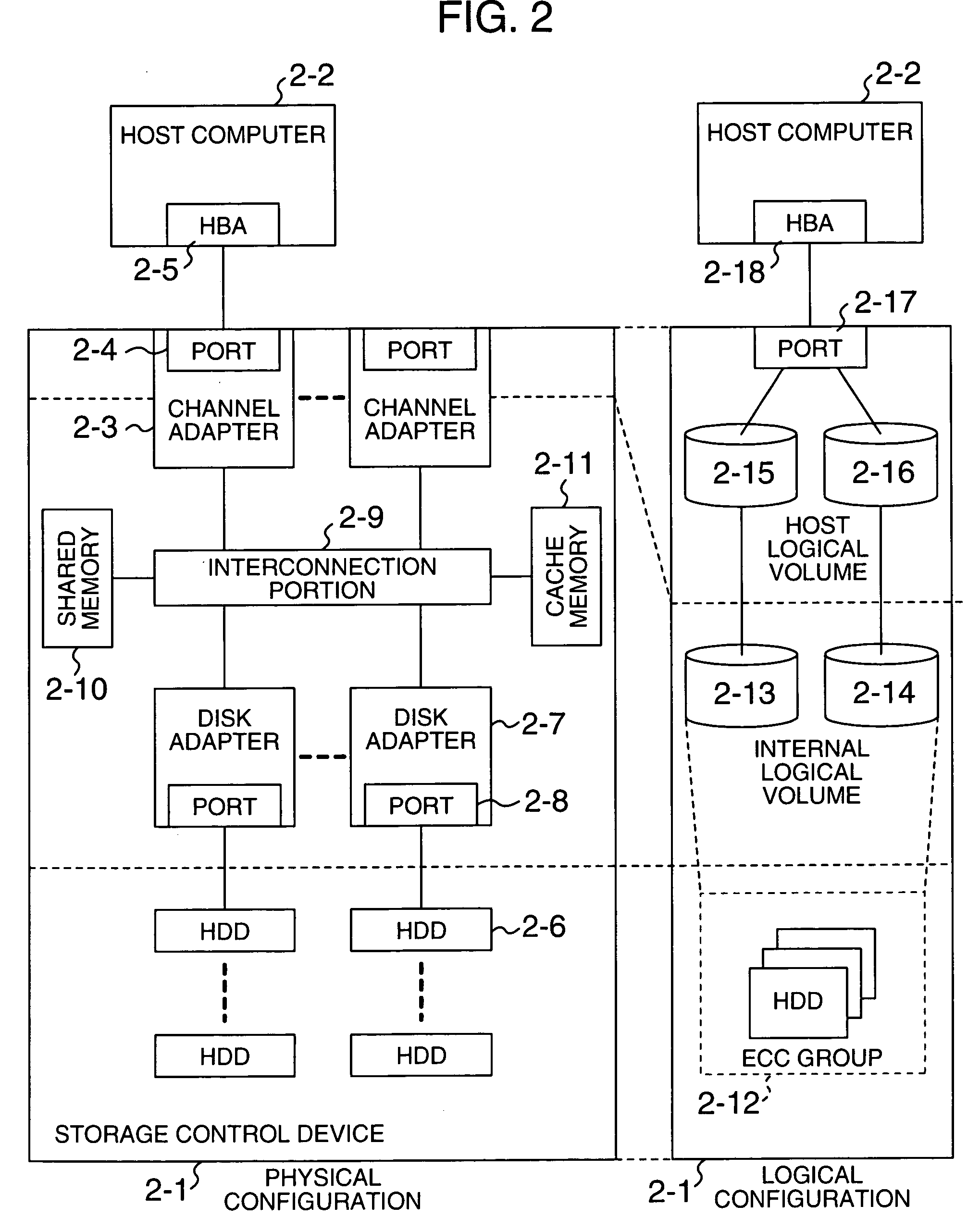 Memory control device and method for controlling the same