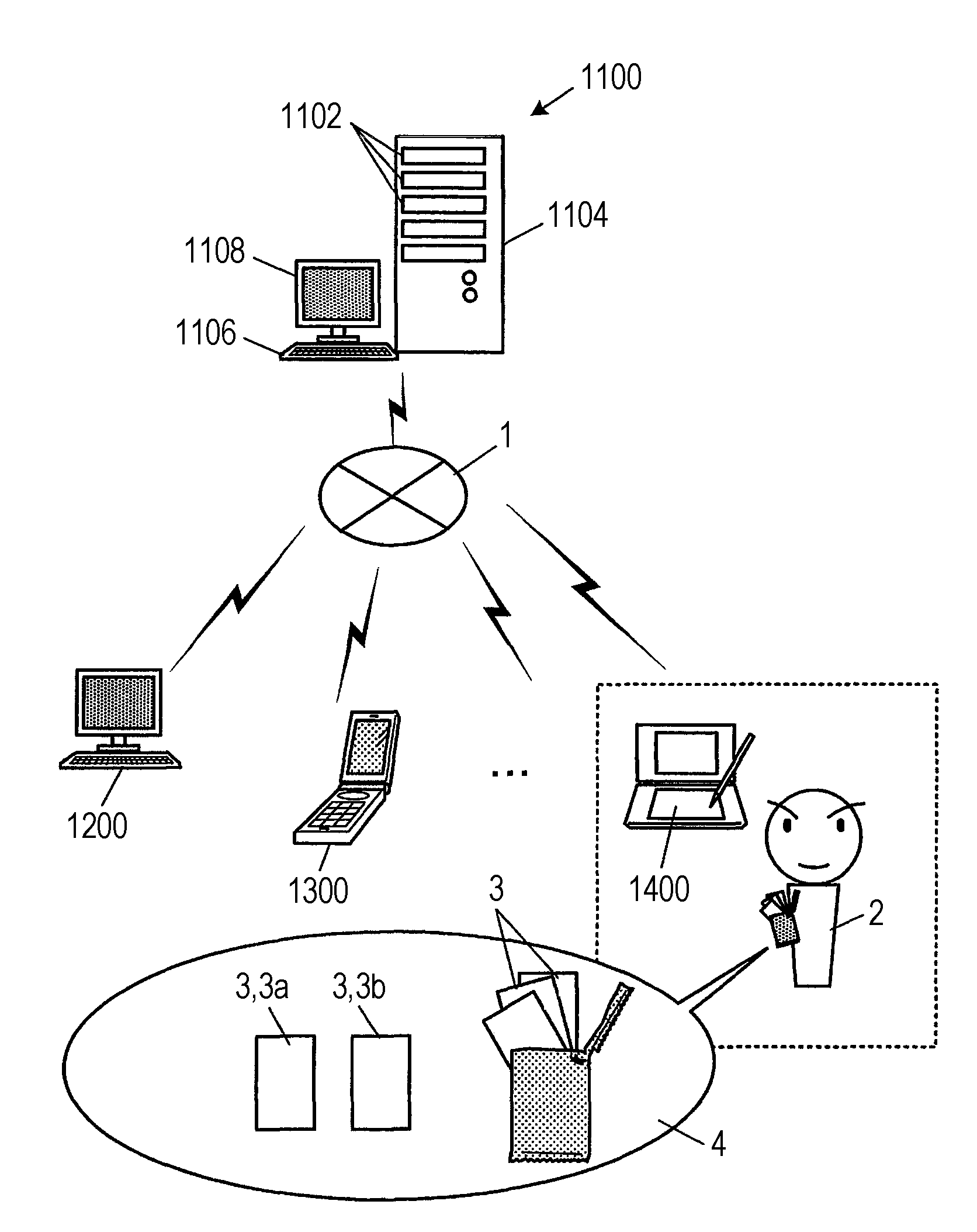 Computer system and program