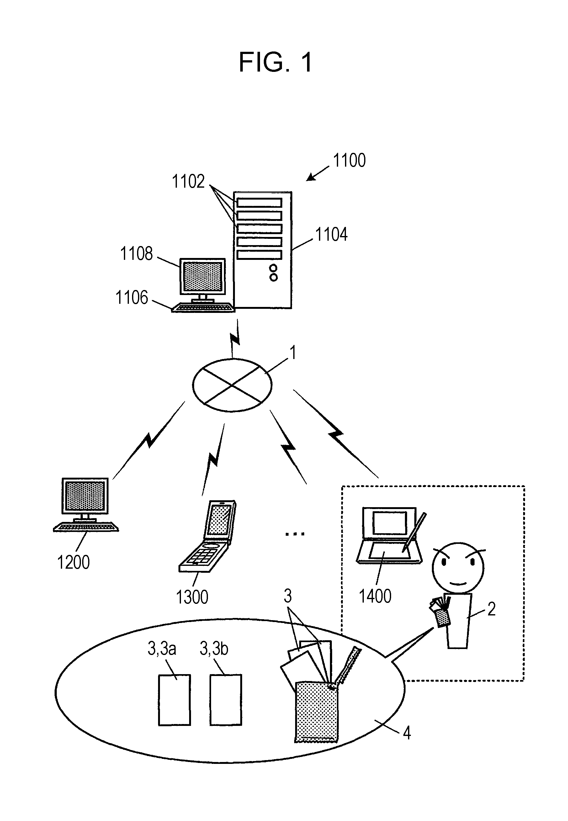 Computer system and program