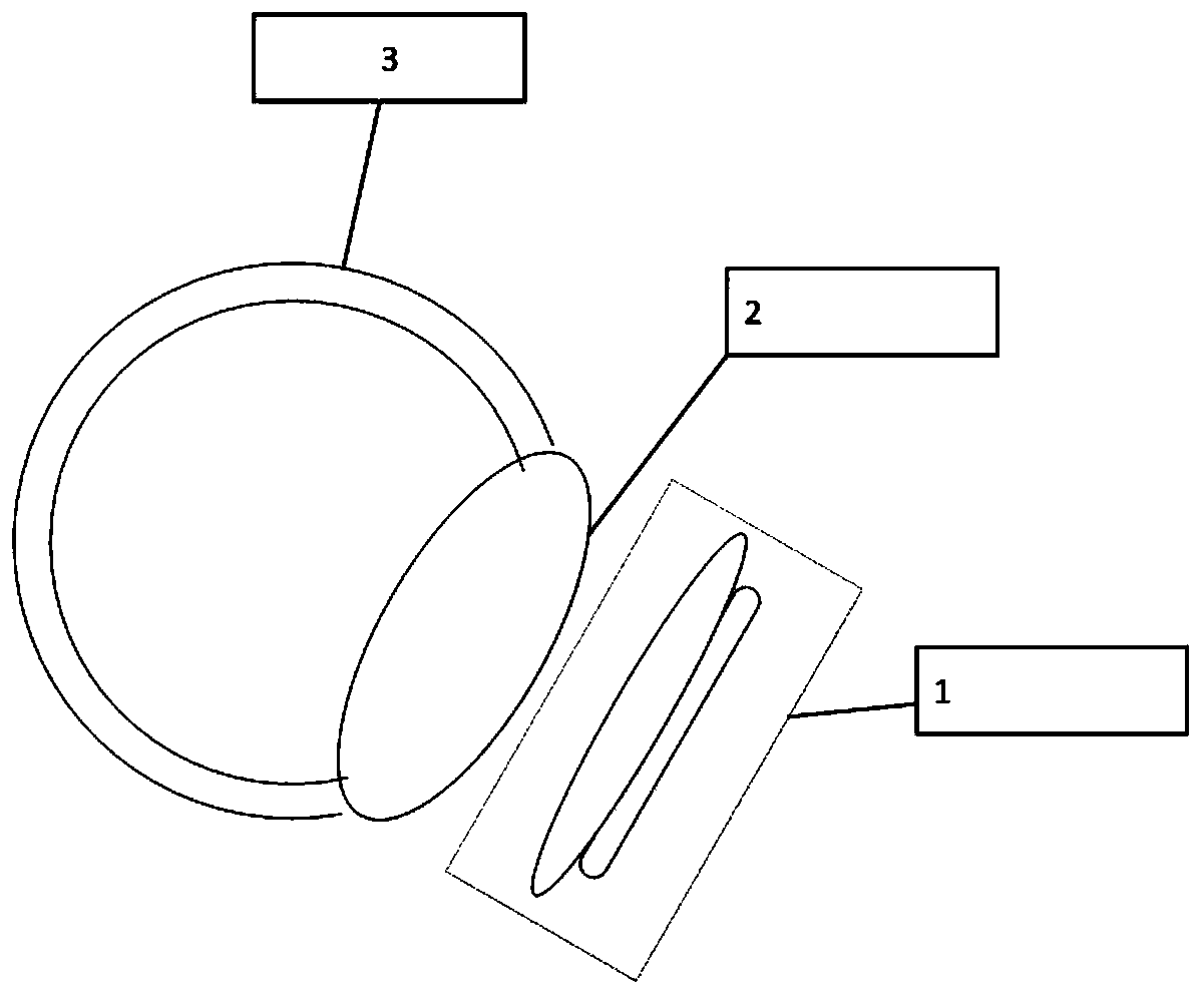 Binary free-form surface visible light communication transmitting antenna and design method thereof