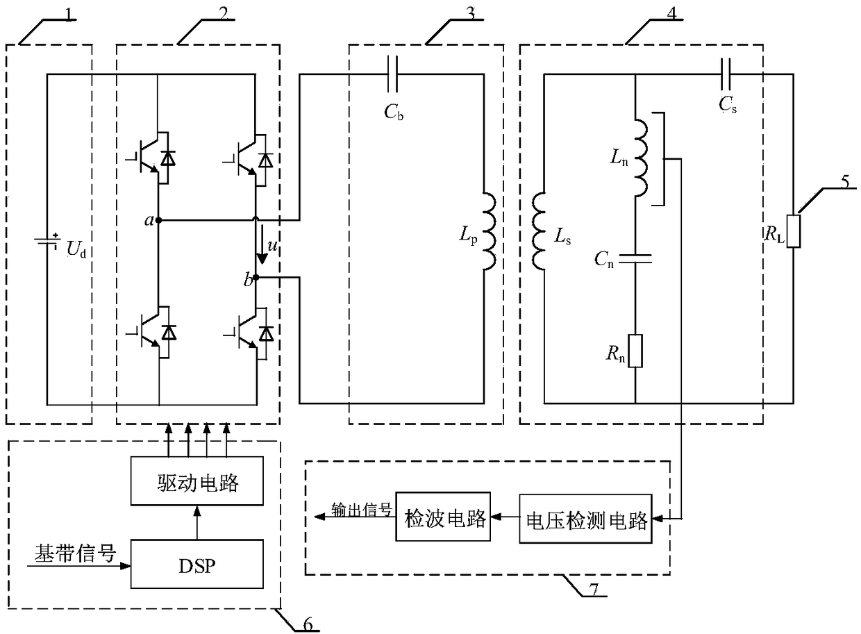 Non-contact energy and signal synchronous transmission system and transmission method