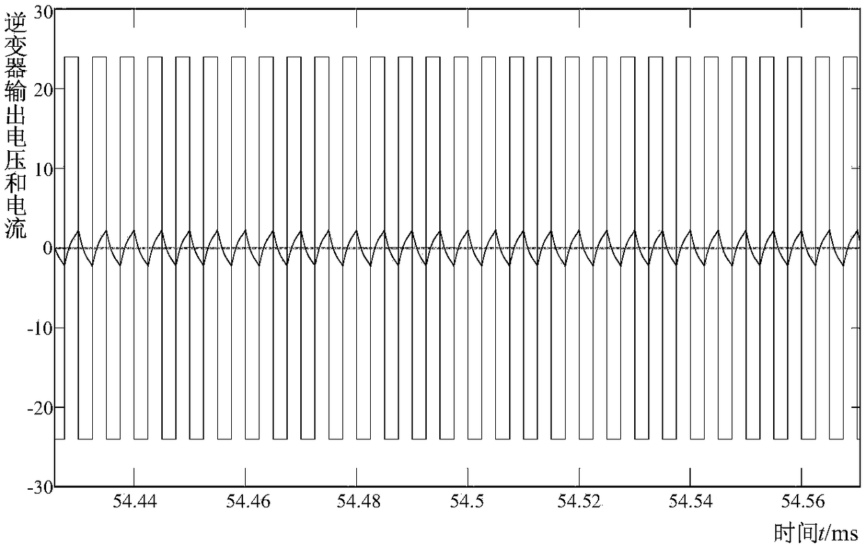 Non-contact energy and signal synchronous transmission system and transmission method