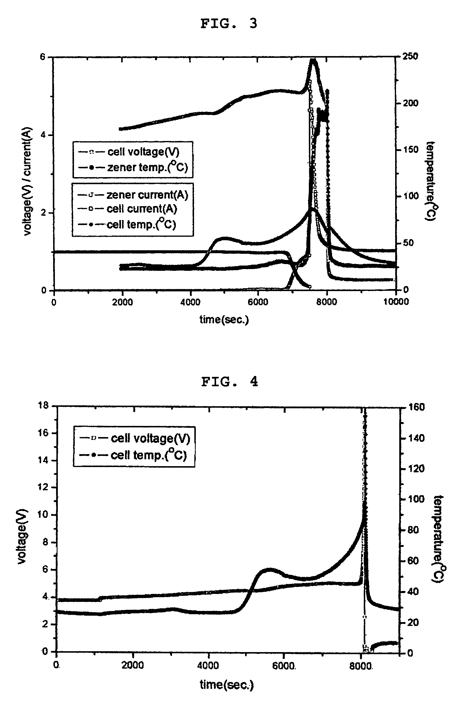 Secondary battery having constant-voltage device