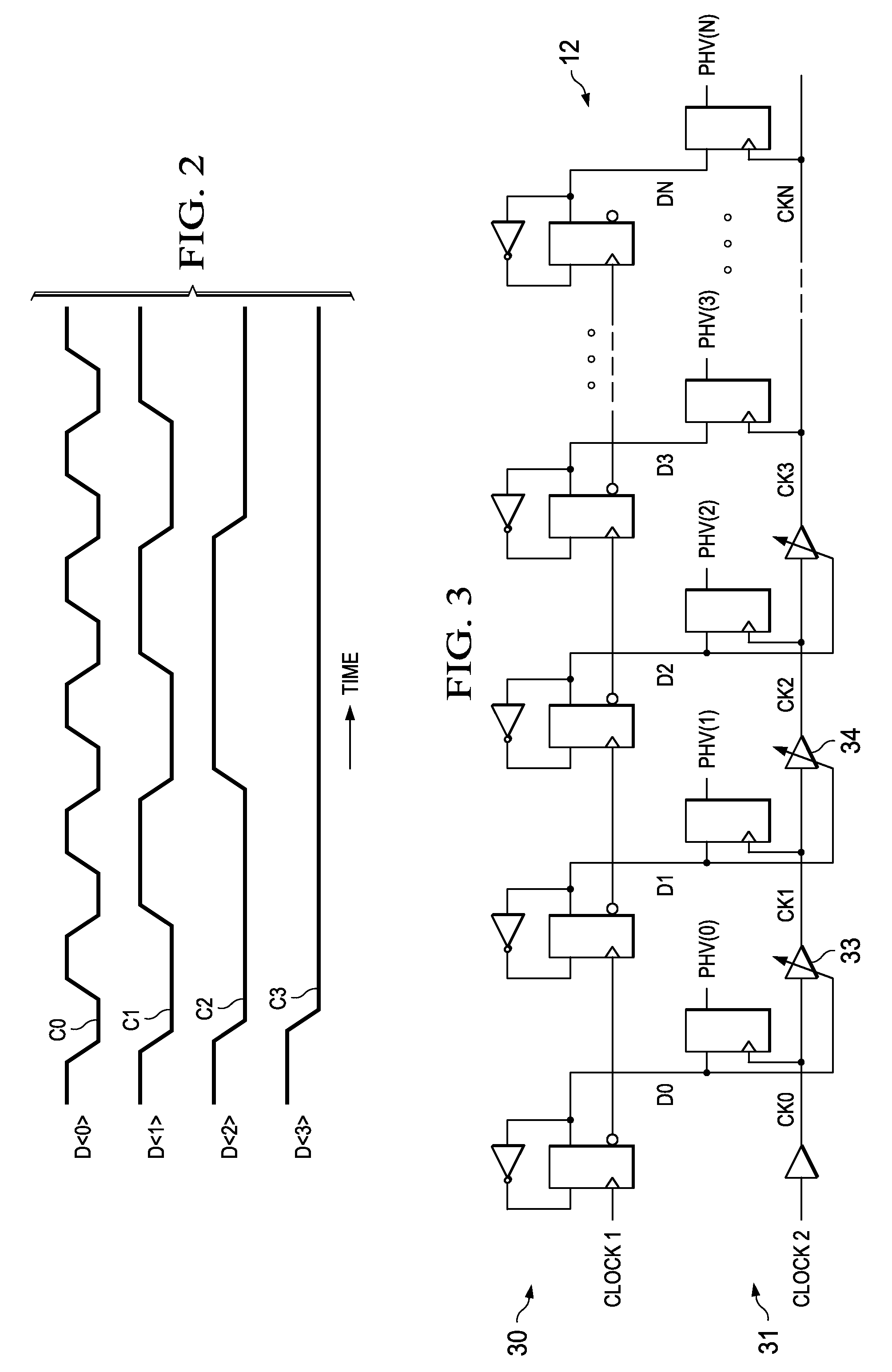 Binary ripple counter sampling with adjustable delays