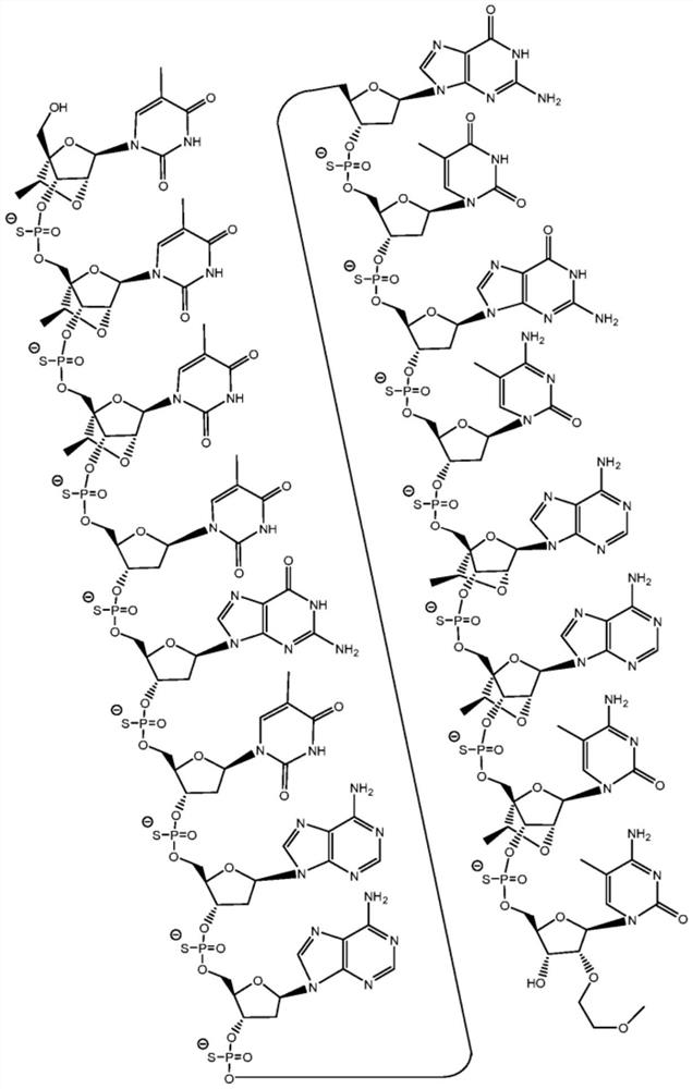 Modulators of apol1 expression