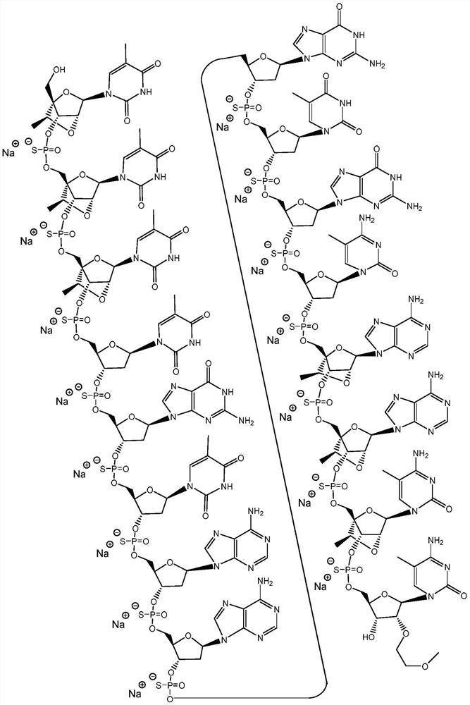 Modulators of apol1 expression