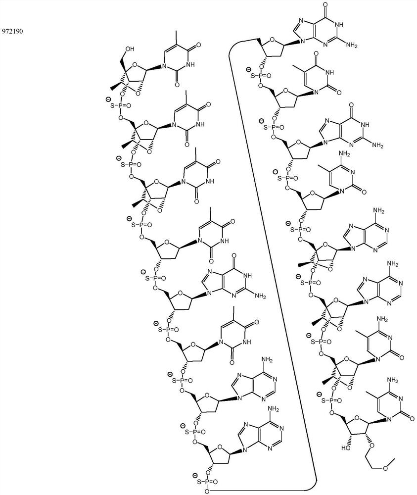 Modulators of apol1 expression