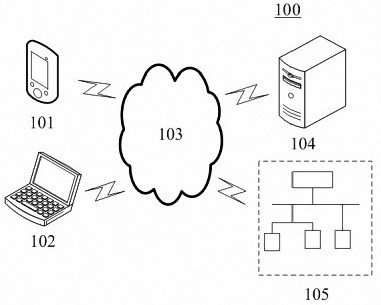 Power flow data generation method and device, electronic equipment and computer readable medium