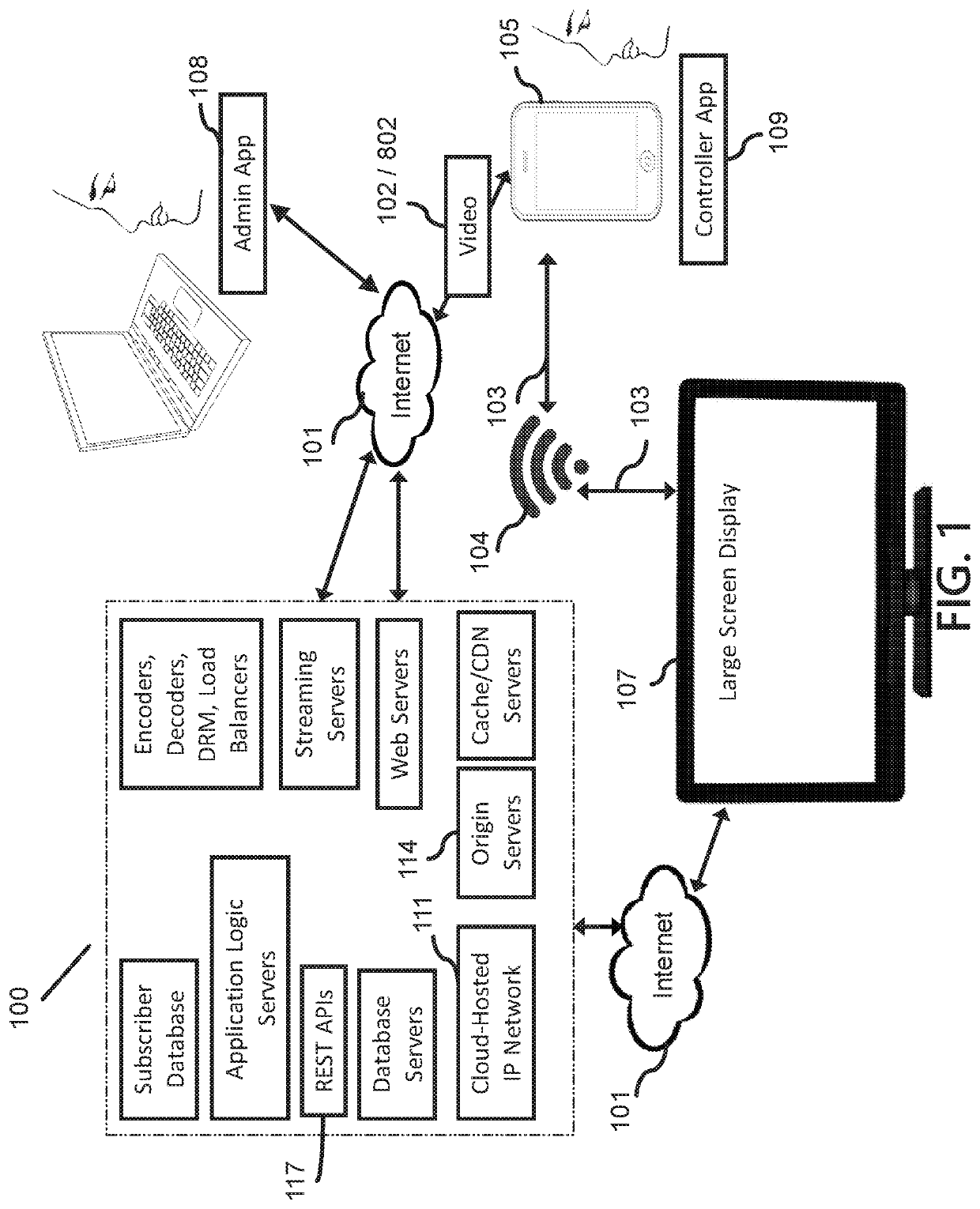 Event-driven streaming media interactivity