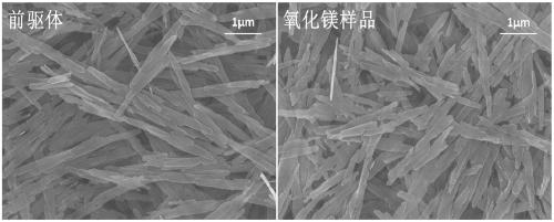 A kind of wheat spike-shaped porous magnesium oxide and its preparation method
