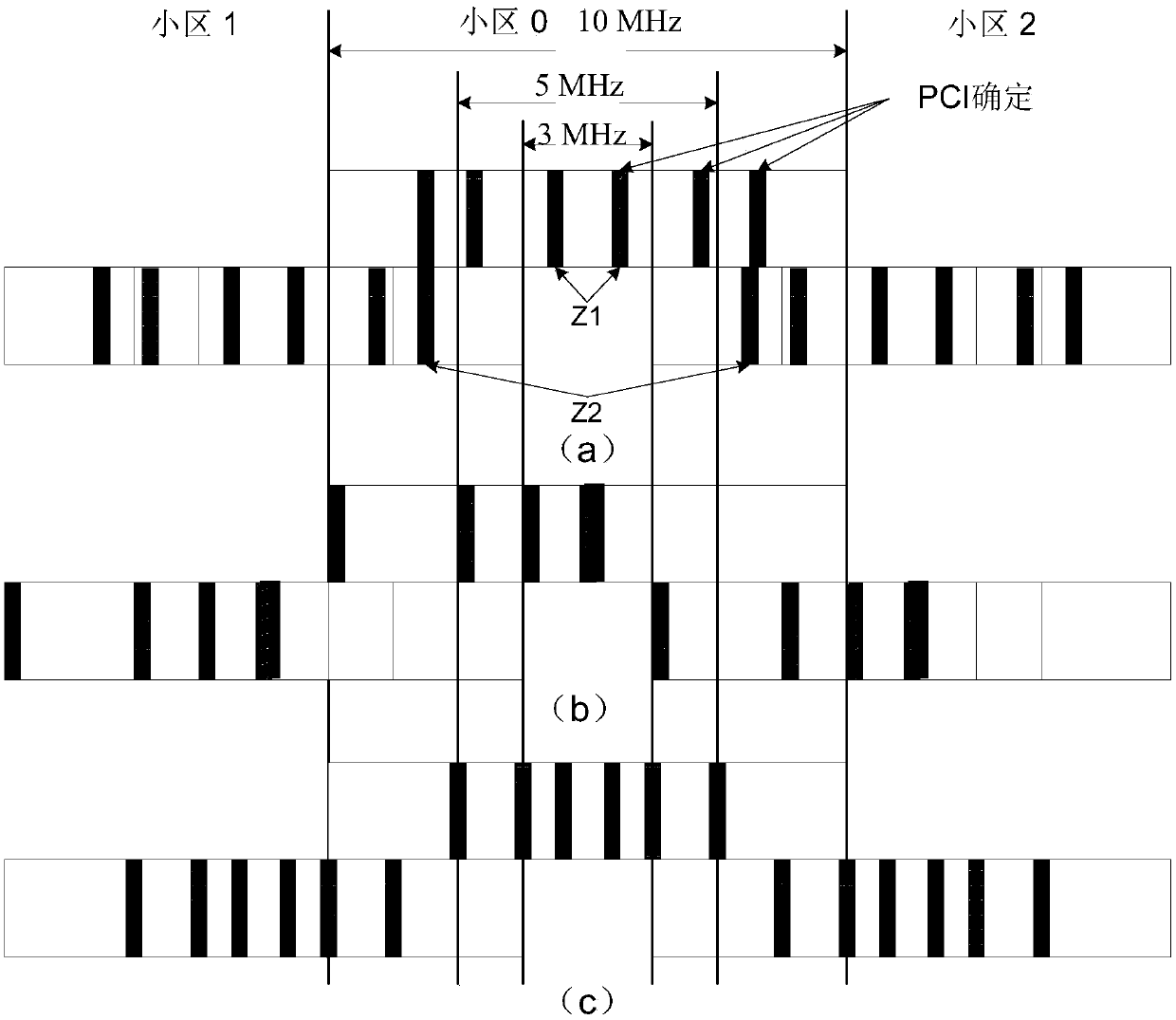 Common control channel detection method, transmission method and device