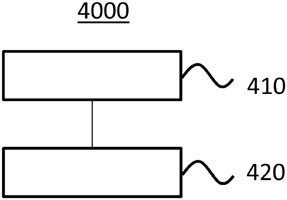 Area interconnection controller, area interconnection control method, and computer storage medium