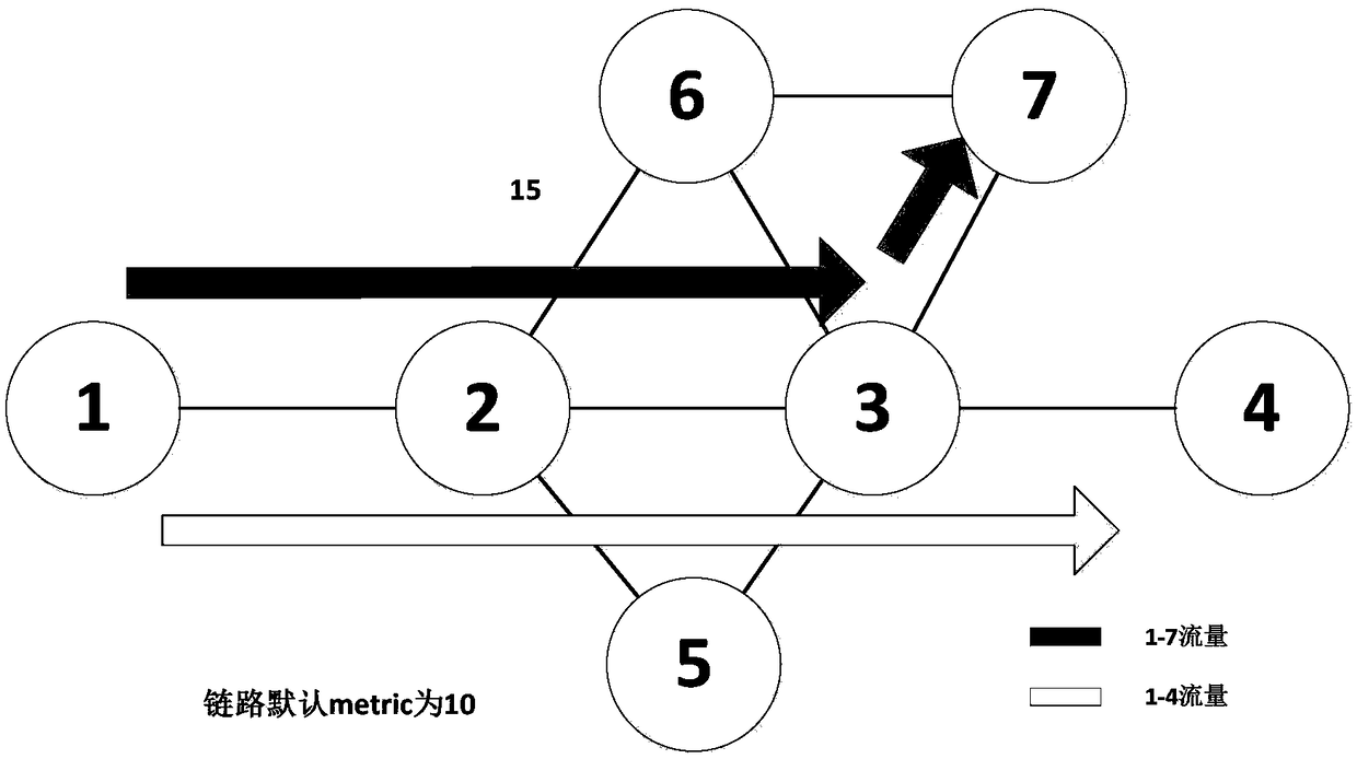 System and method for realizing inter-DC end-to-end quality guarantee based on SR and ESI