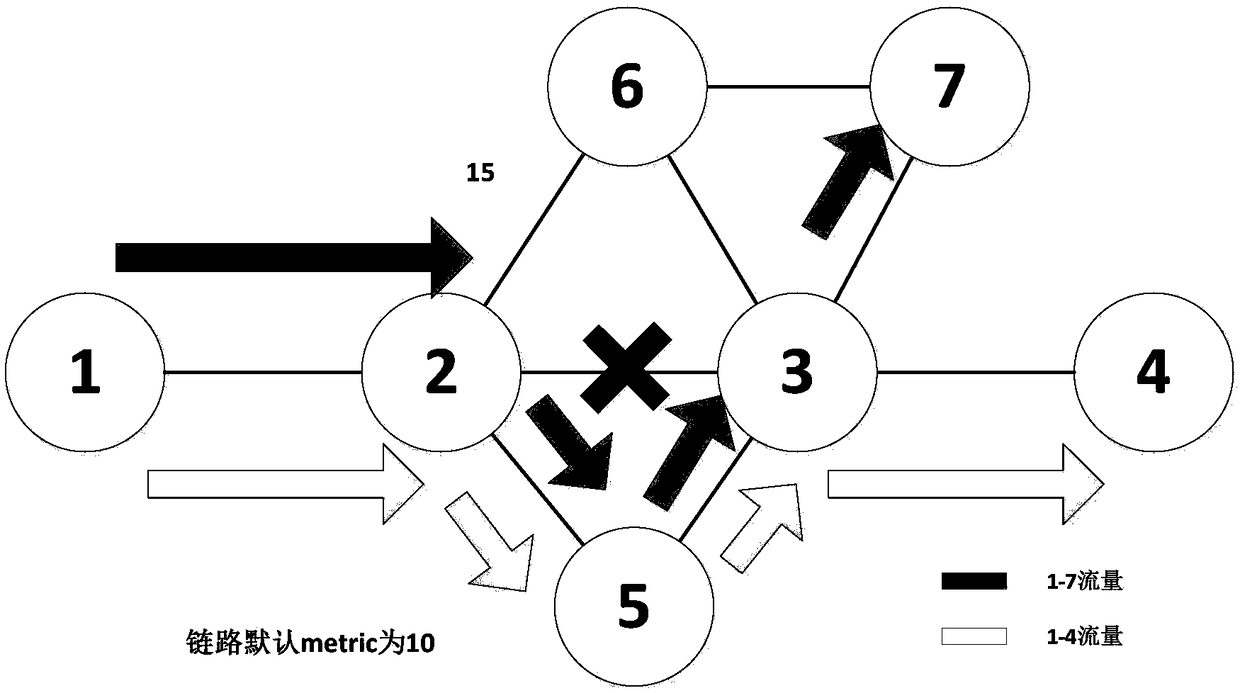 System and method for realizing inter-DC end-to-end quality guarantee based on SR and ESI