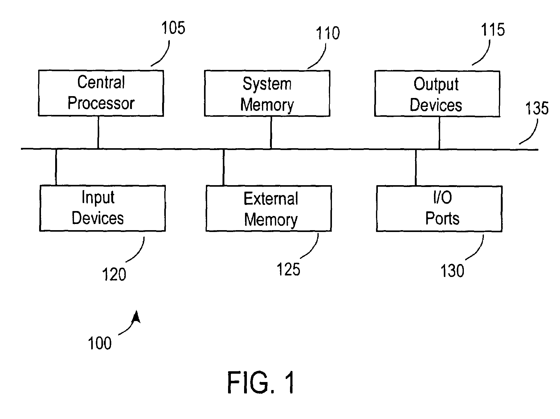 Method and system for three-dimensional feature attribution through synergy of rational polynomial coefficients and projective geometry