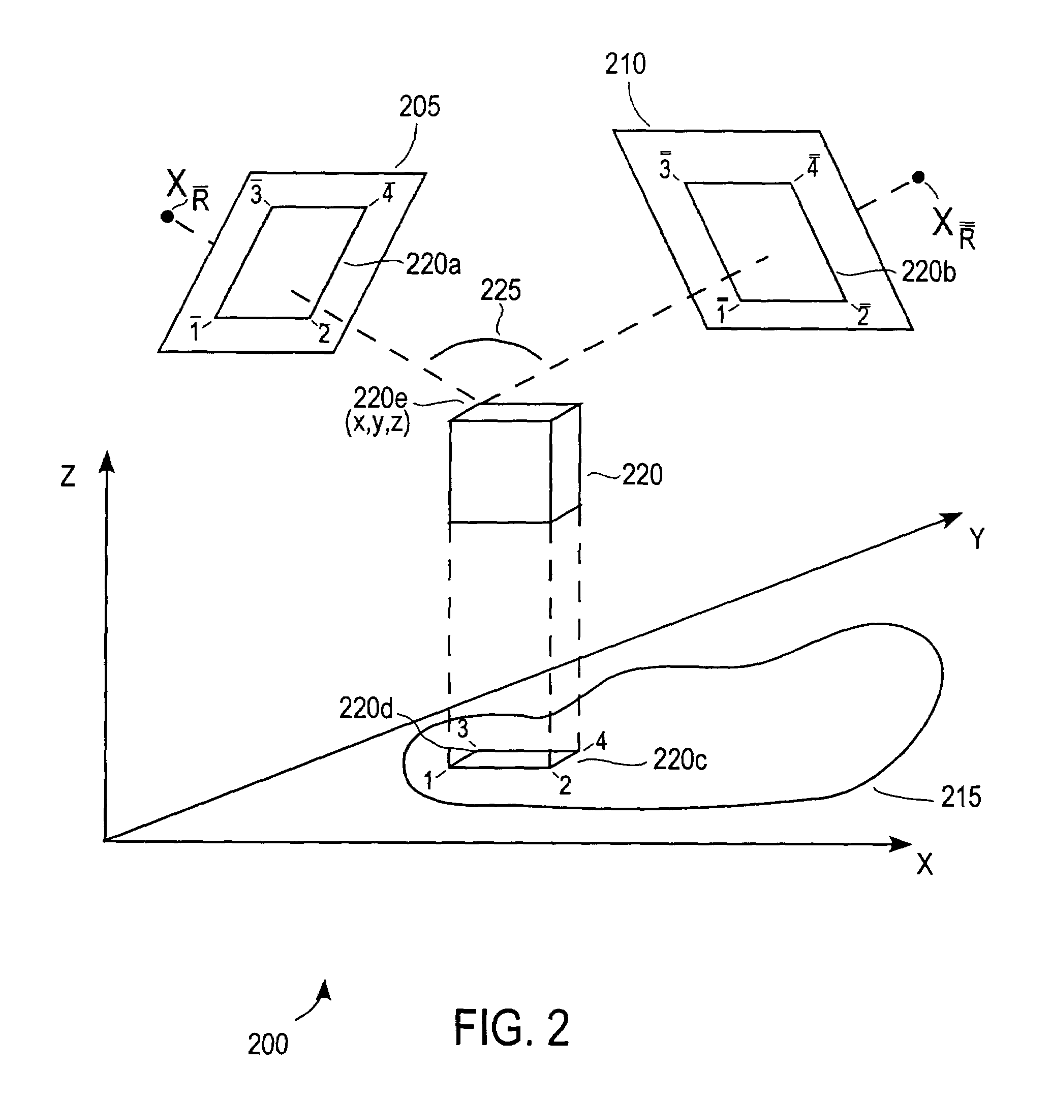 Method and system for three-dimensional feature attribution through synergy of rational polynomial coefficients and projective geometry