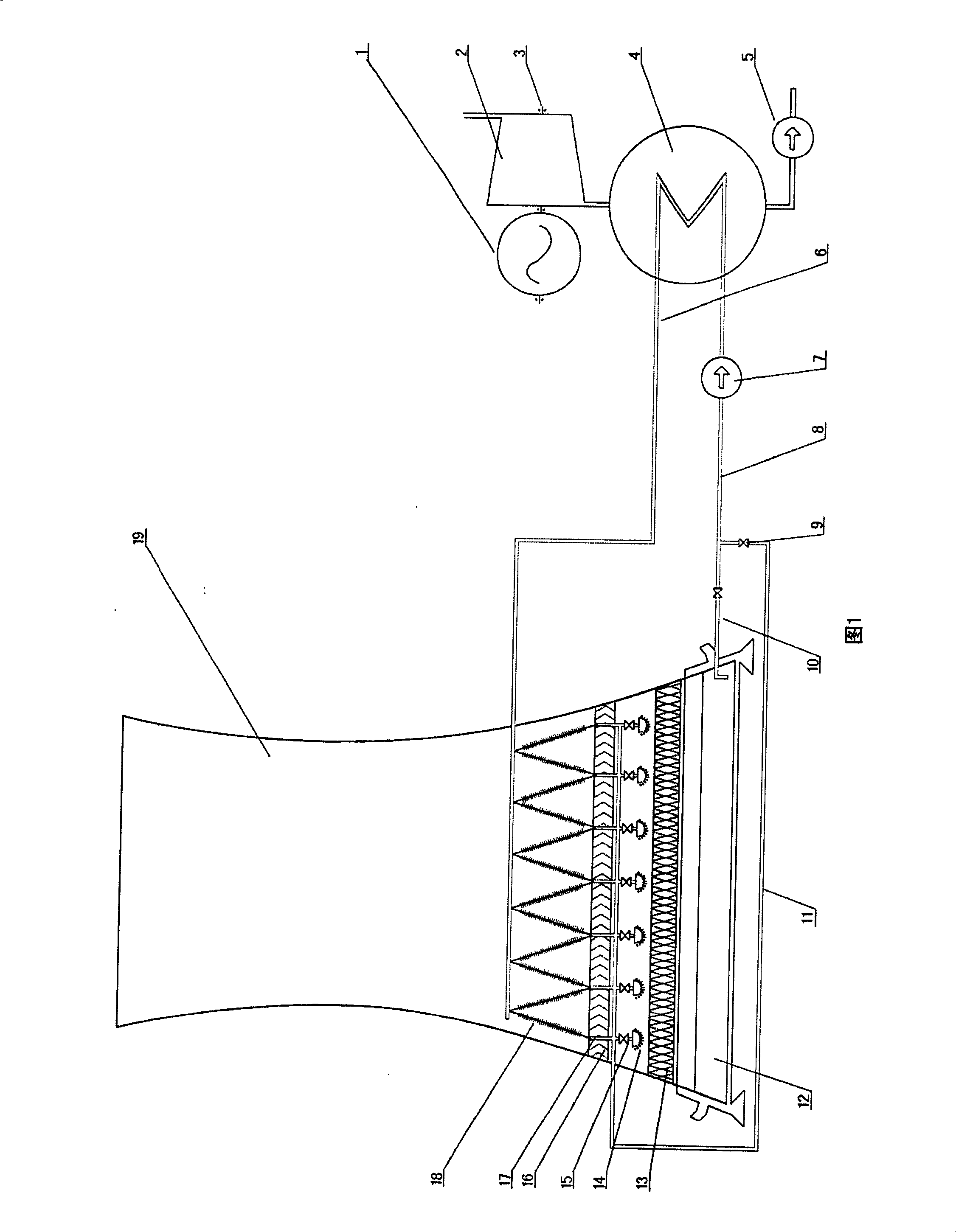 Air cooled water composite cooling tower