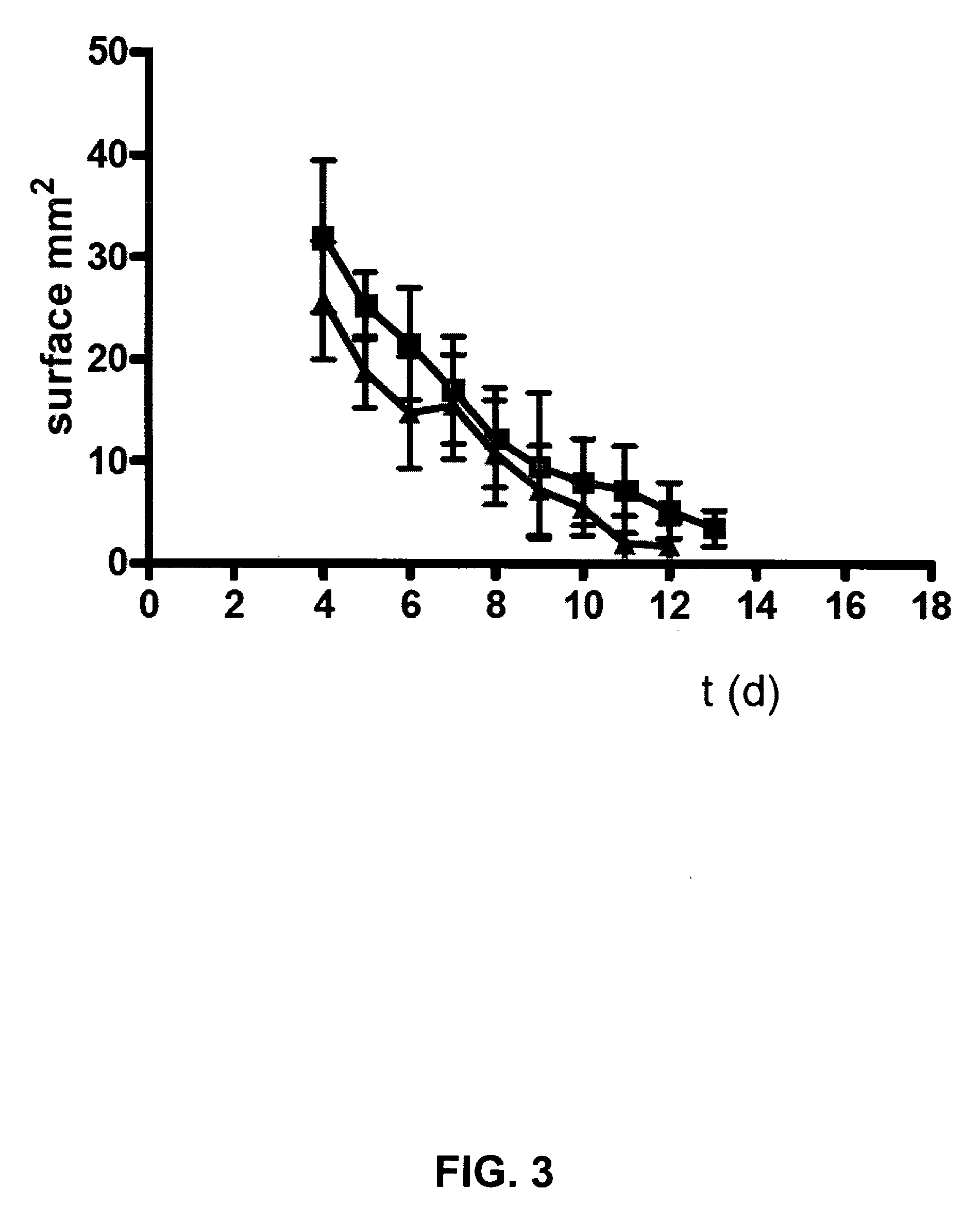 Treatment and prevention of decubitus