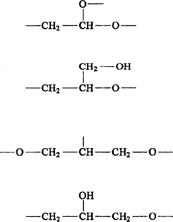 Detergent composition