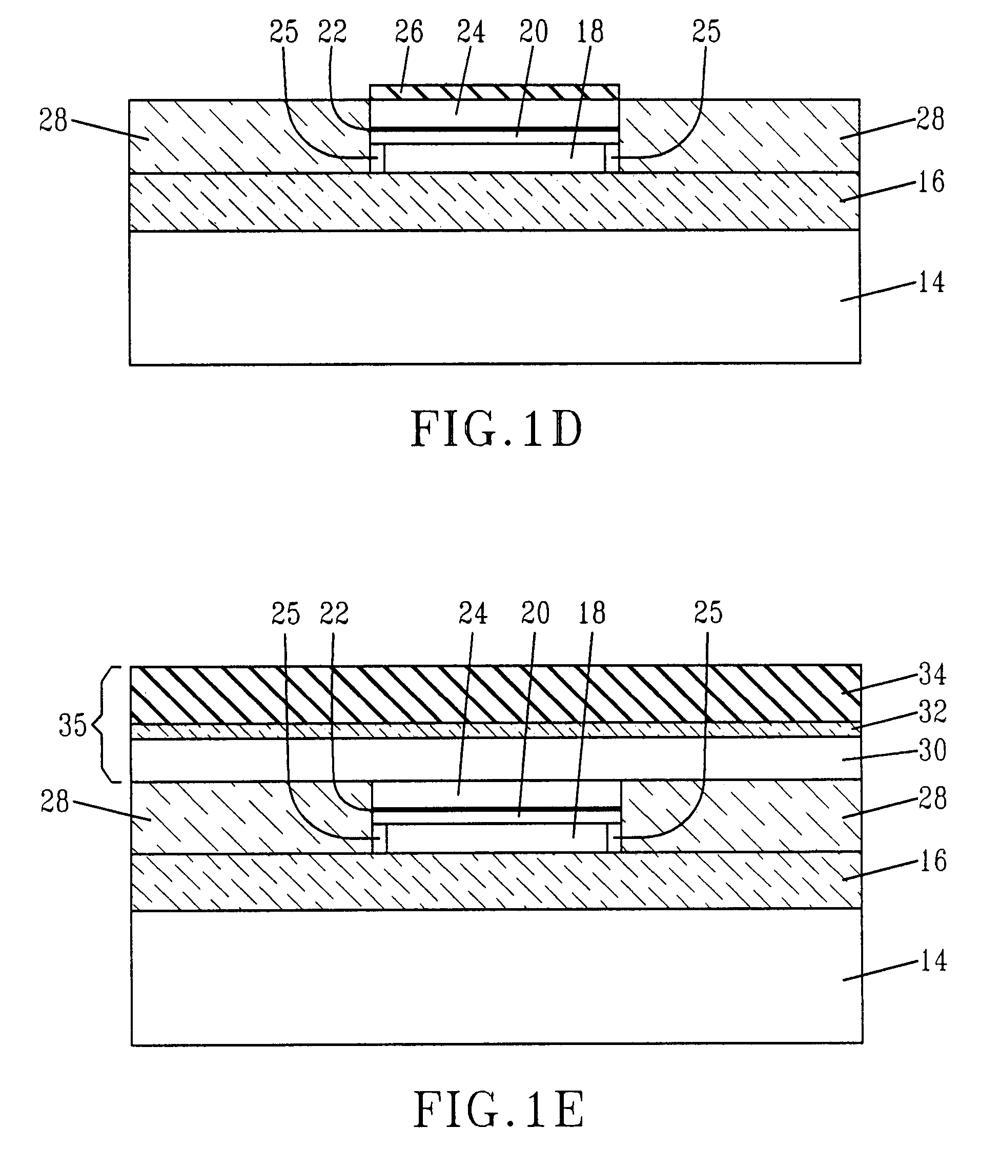 Raised STI process for multiple gate ox and sidewall protection on strained Si/SGOI structure with elevated source/drain