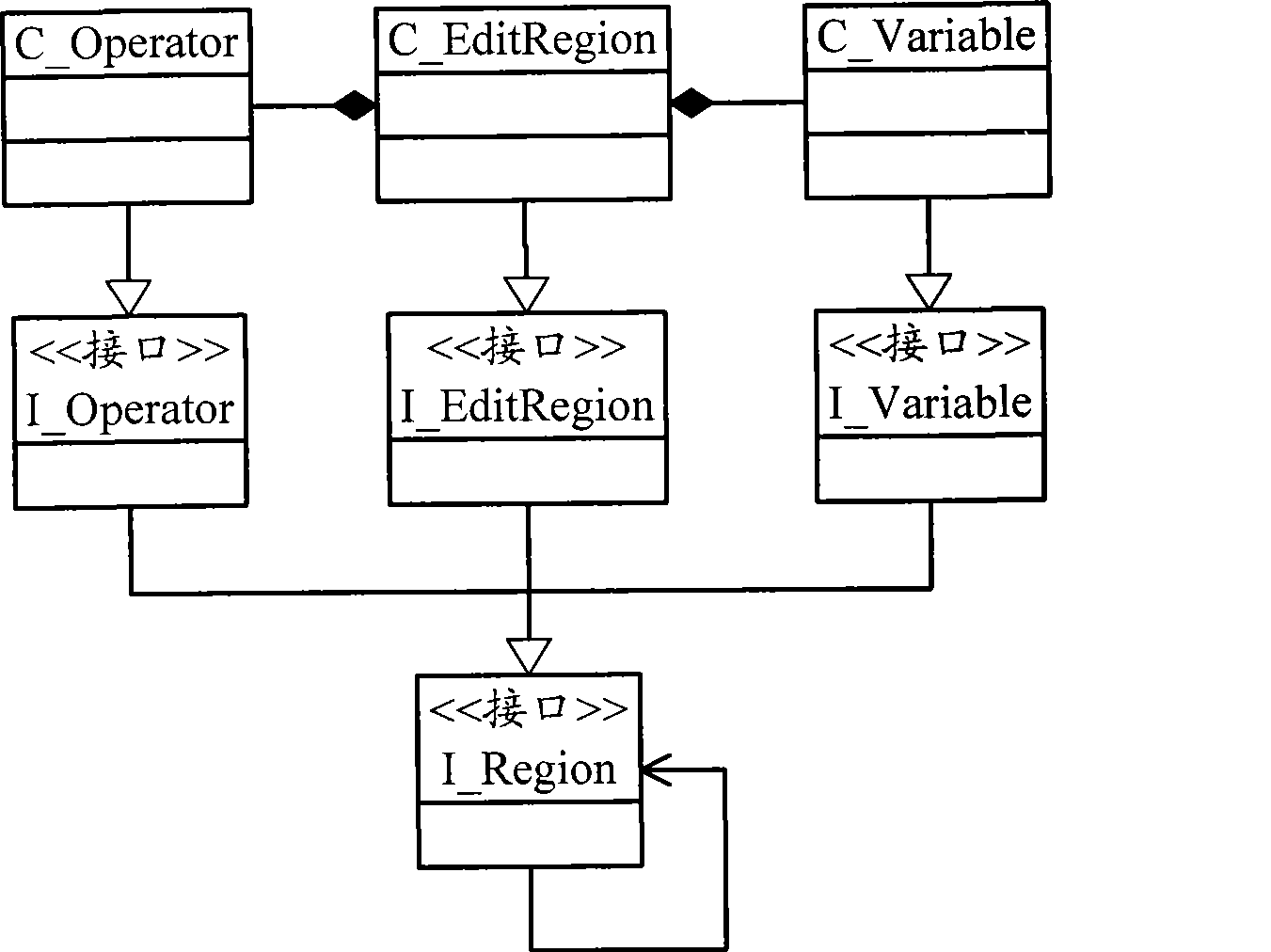 Method and apparatus for modifying formula operator