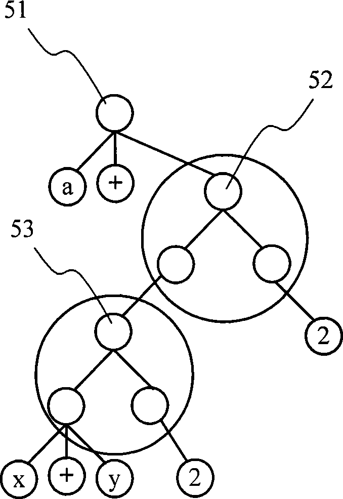 Method and apparatus for modifying formula operator