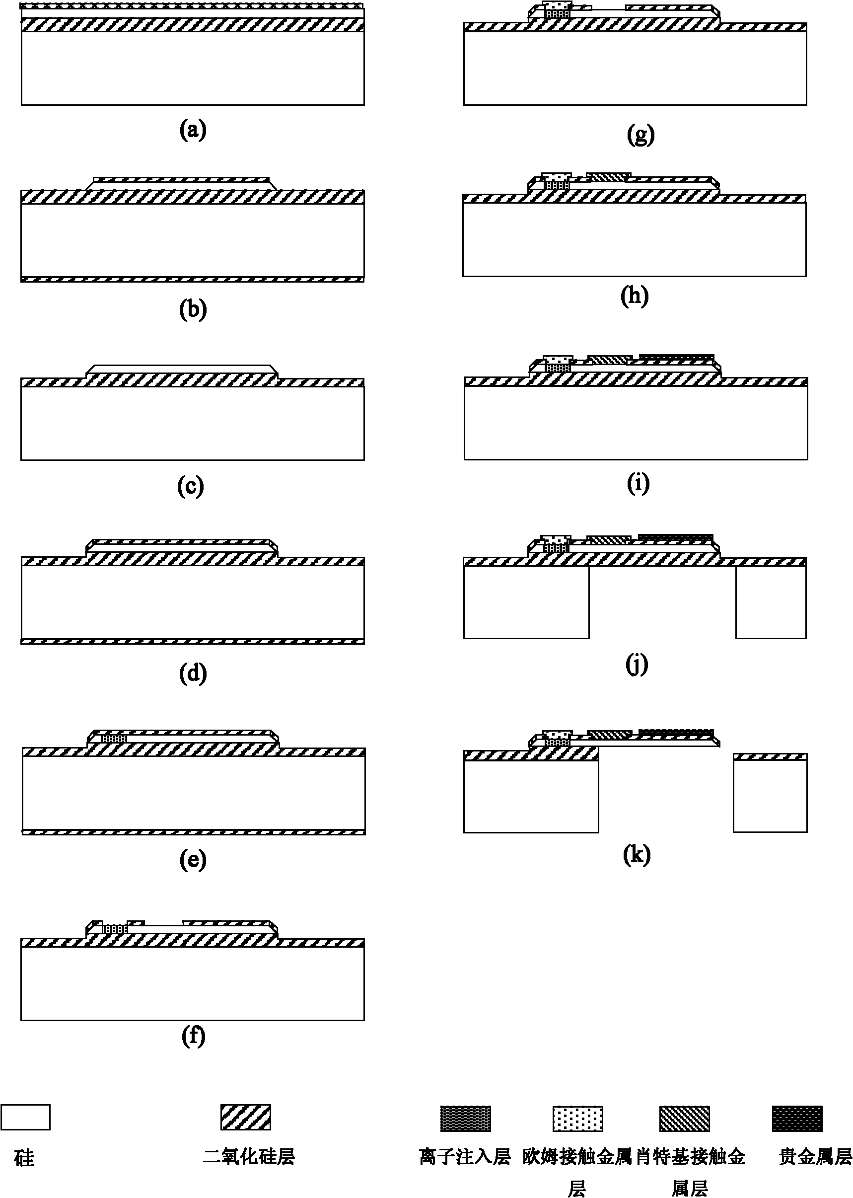 Cantilever trace detection sensor and preparation method thereof