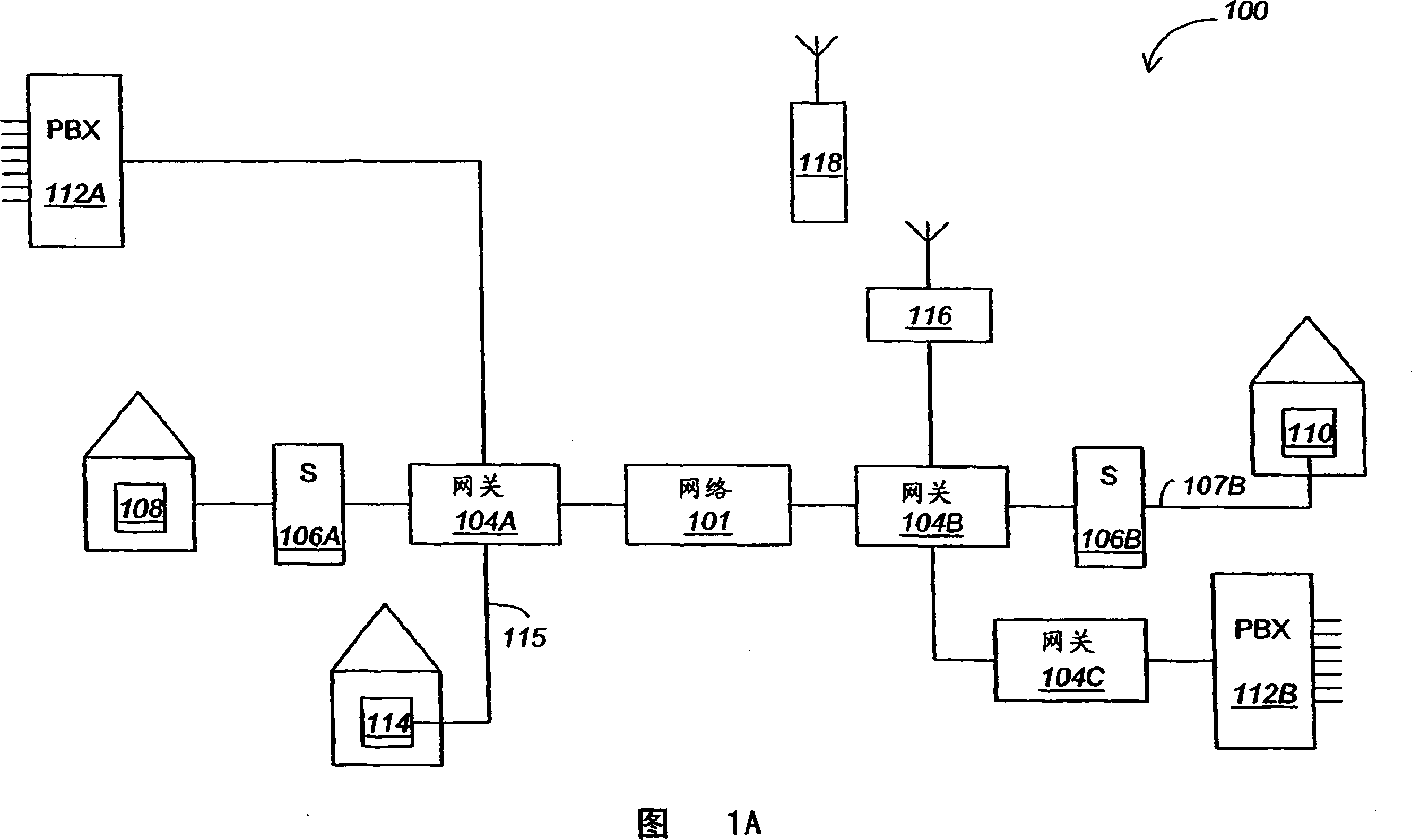 Method and apparatus for flexible data types