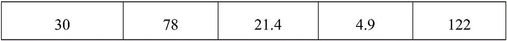 High-performance polyethylene fiber preparation method and fiber