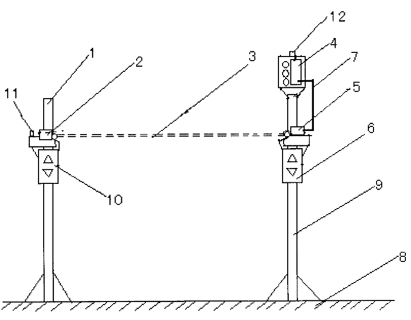 Infrared control audio prompt high jump device