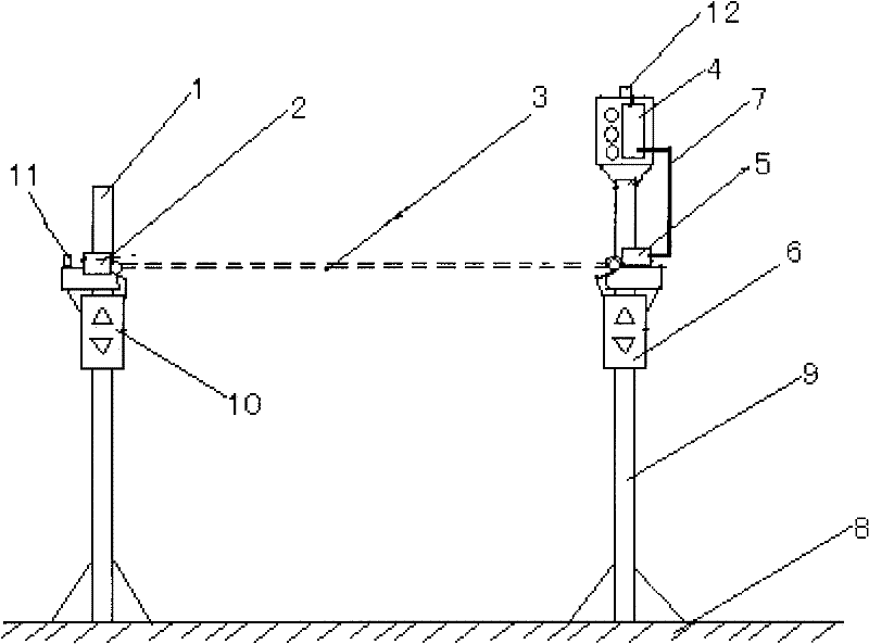 Infrared control audio prompt high jump device