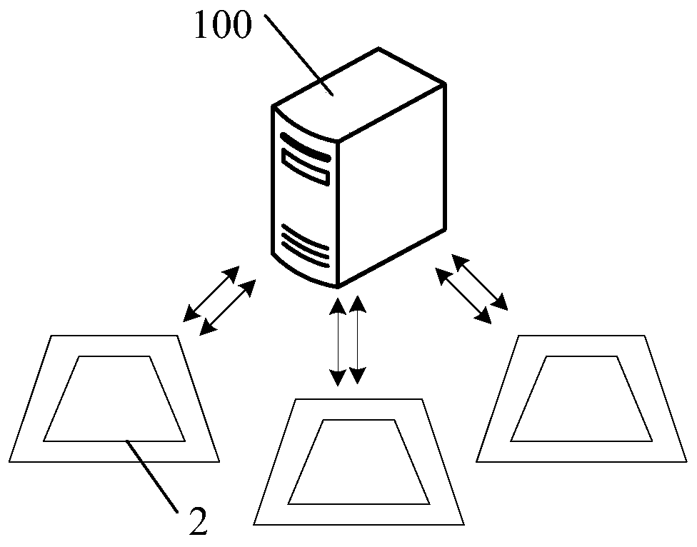 A Self-Generating Cable Communication Laying System