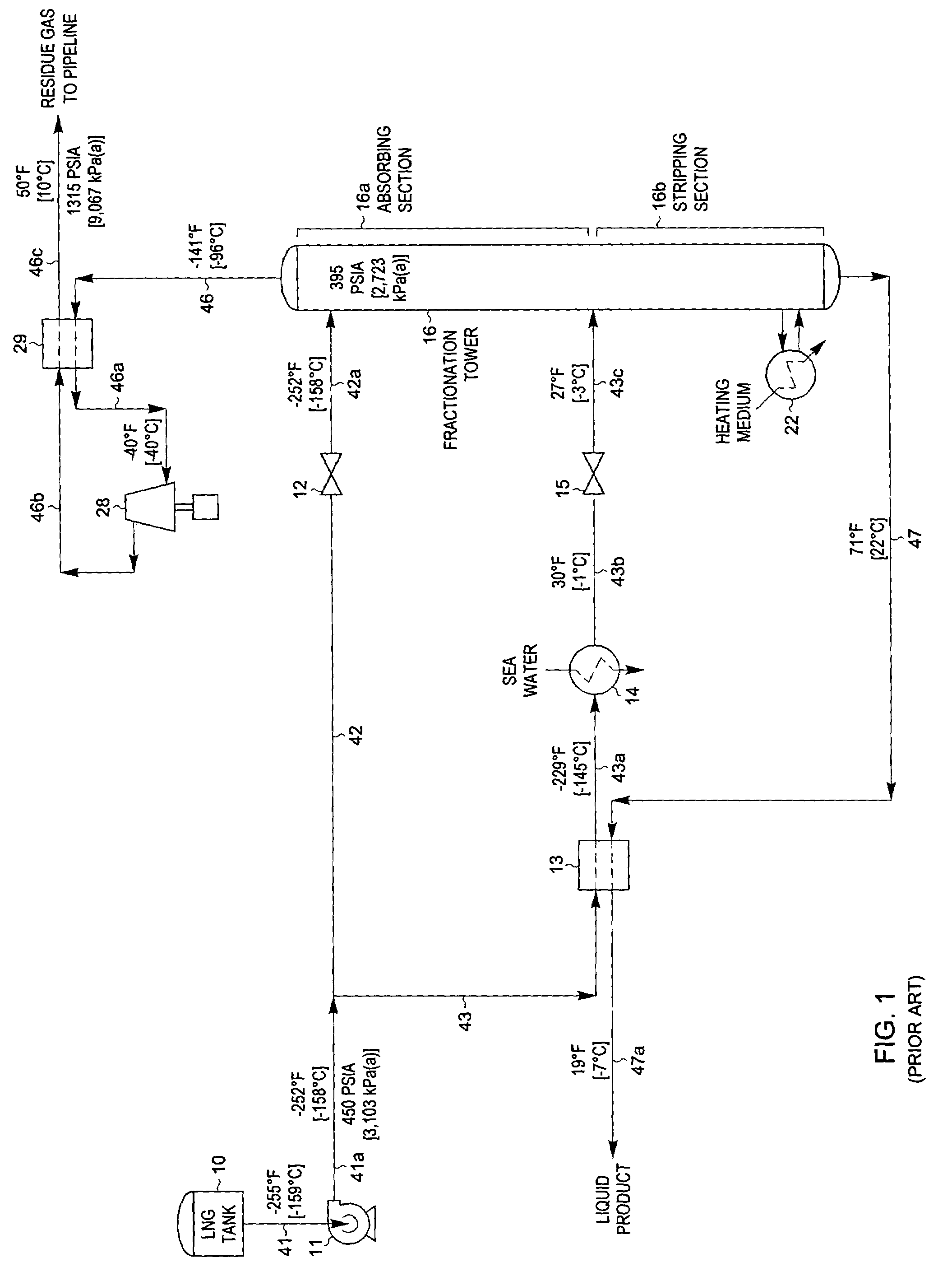 Liquefied natural gas processing