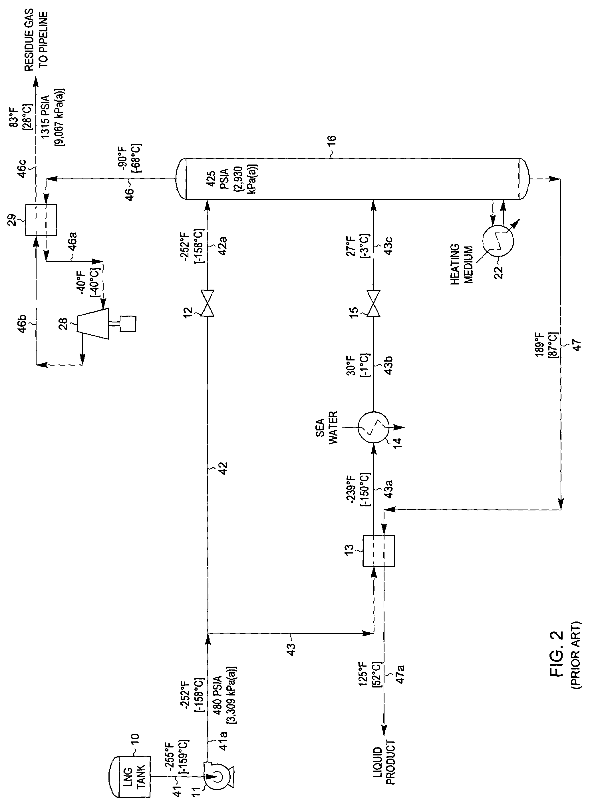 Liquefied natural gas processing