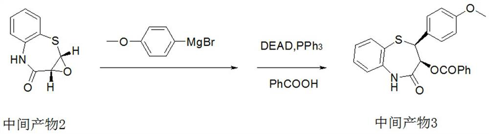 Preparation method of 2-(4-methoxyphenyl)-3-hydroxy-2, 3-dihydro-1, 5-benzothiazepine ketone