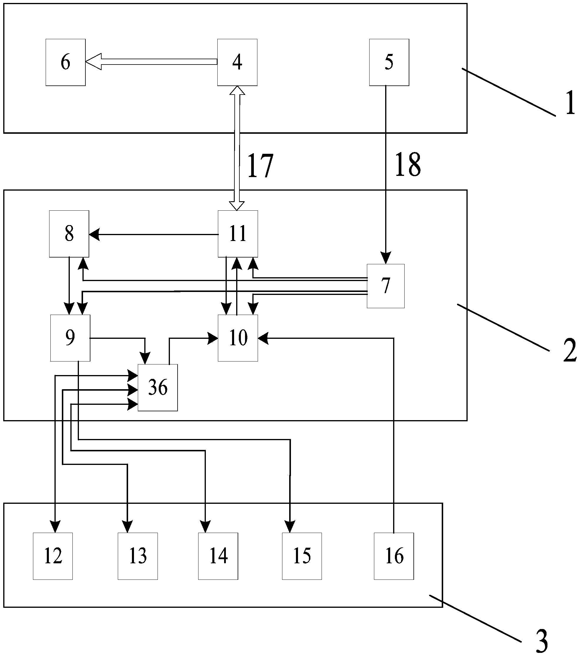 Multi-azimuth scanning net-sounder