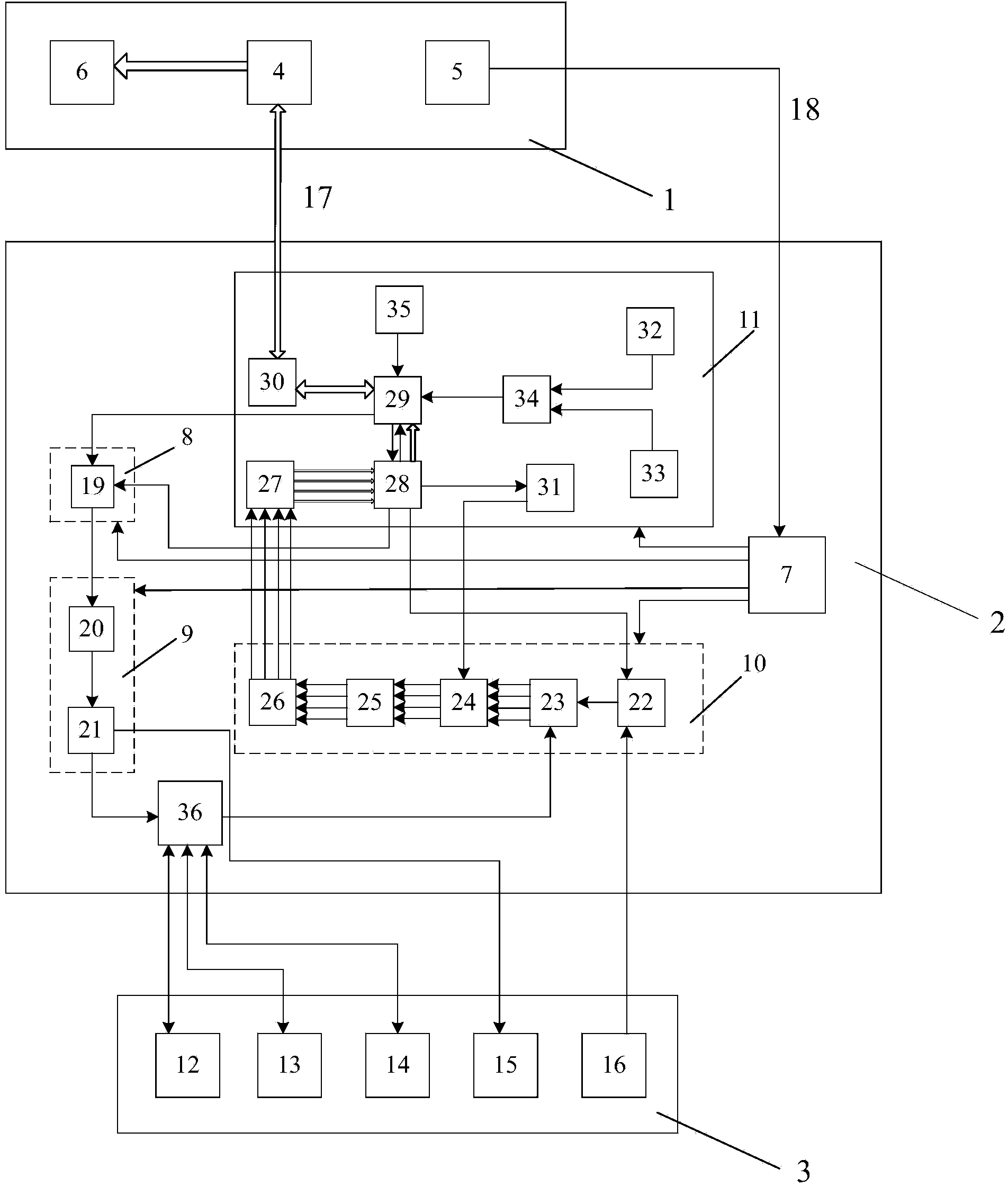 Multi-azimuth scanning net-sounder