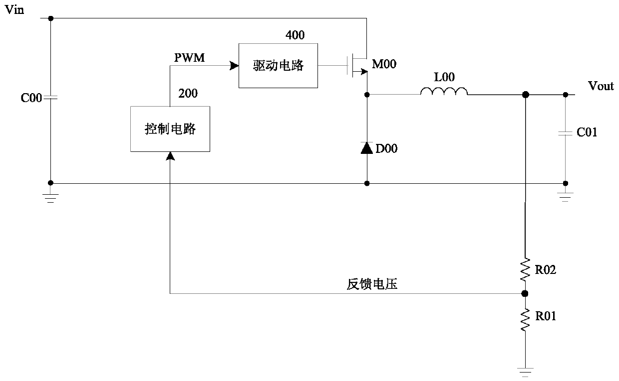 Control method and control circuit of switching circuit and switching circuit