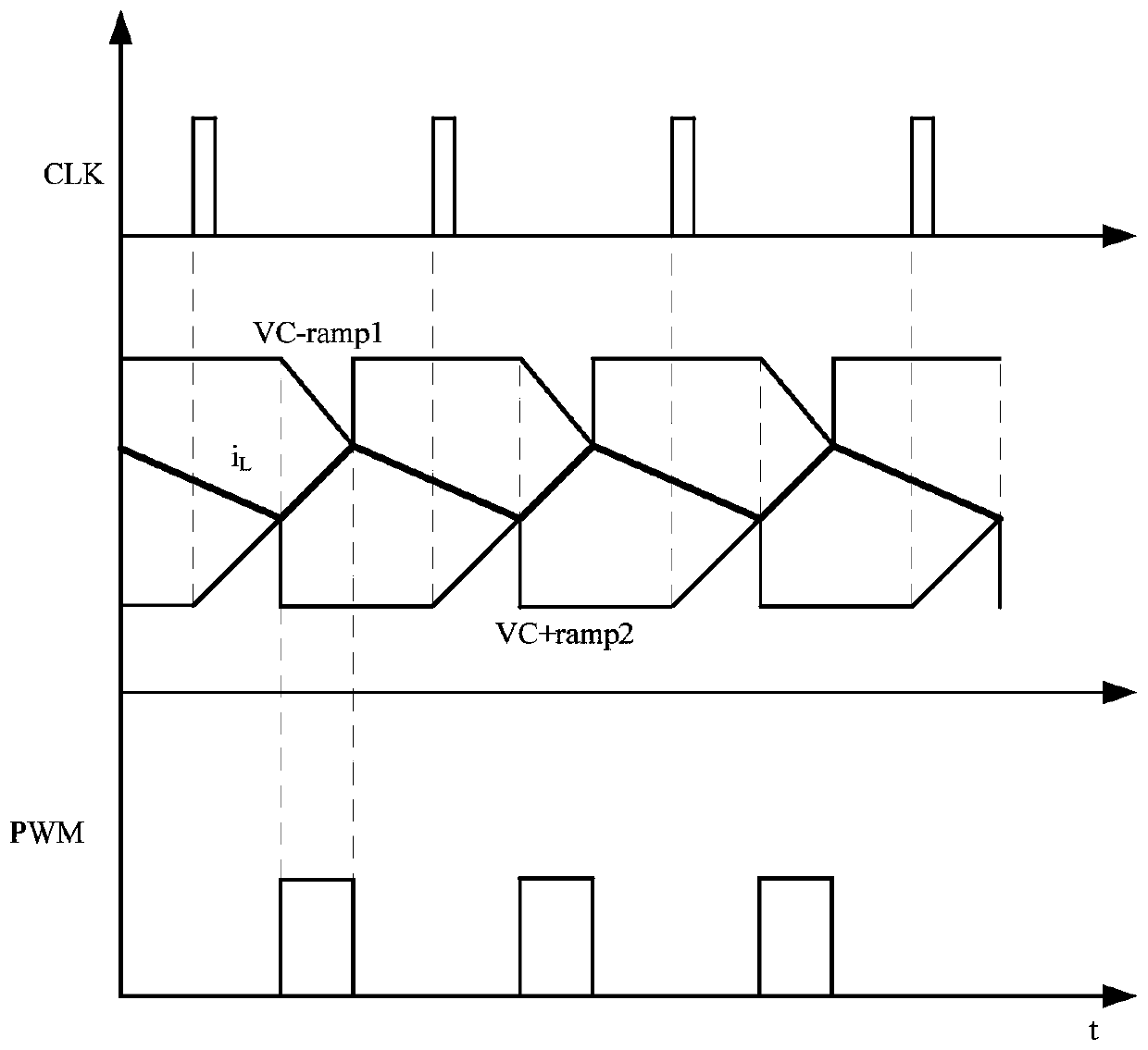 Control method and control circuit of switching circuit and switching circuit