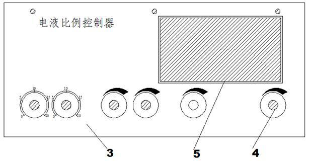 Embedded proportional controller