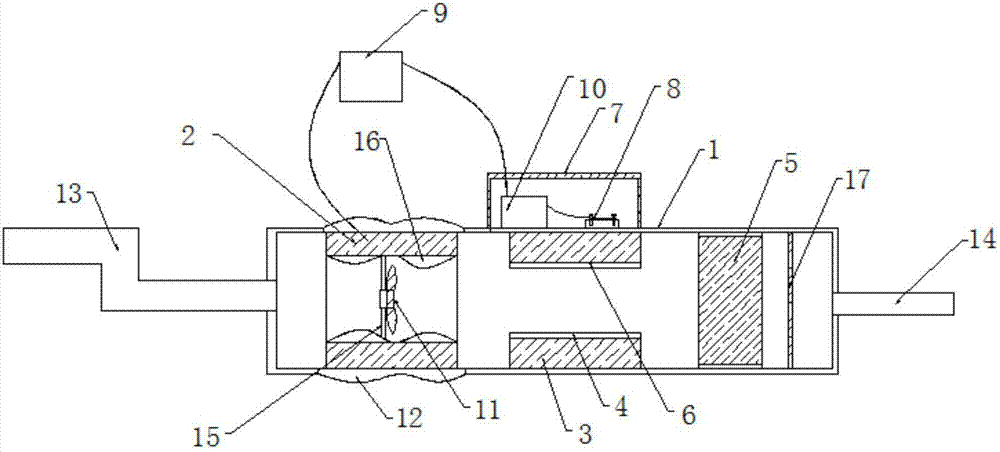 Vehicle tail gas purifying device