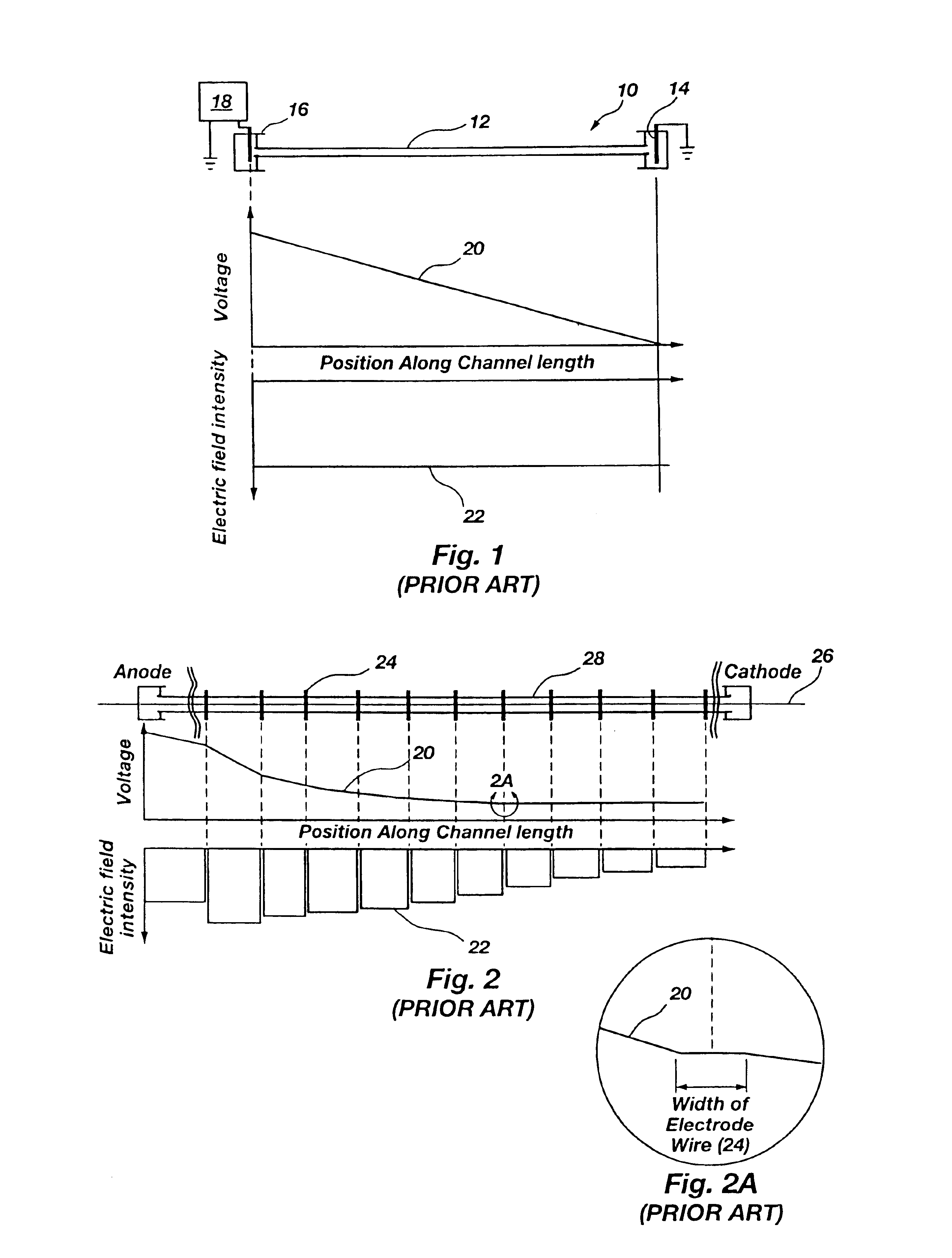 Electromobility focusing controlled channel electrophoresis system