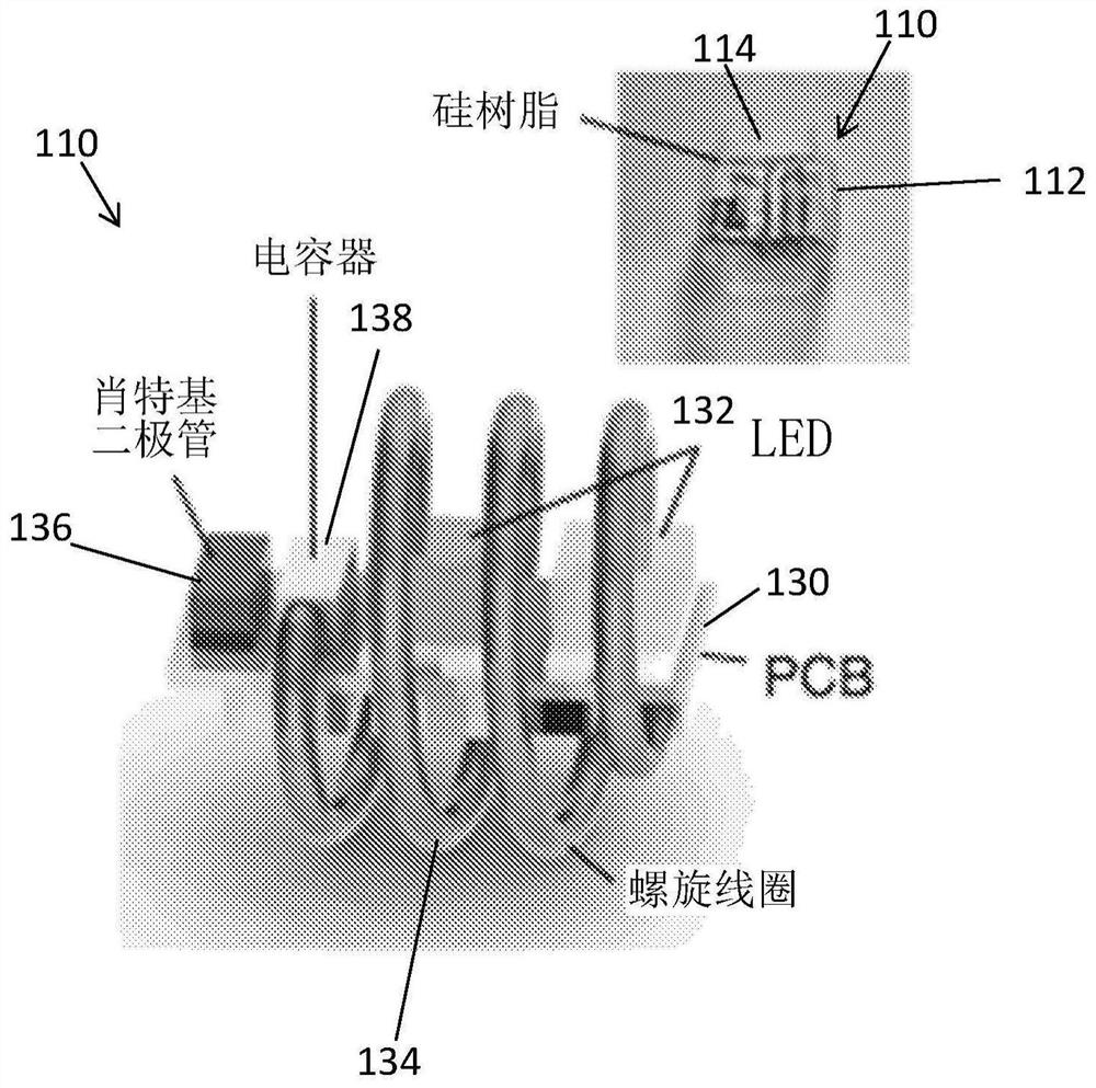 Photodynamic therapy devices, systems and methods