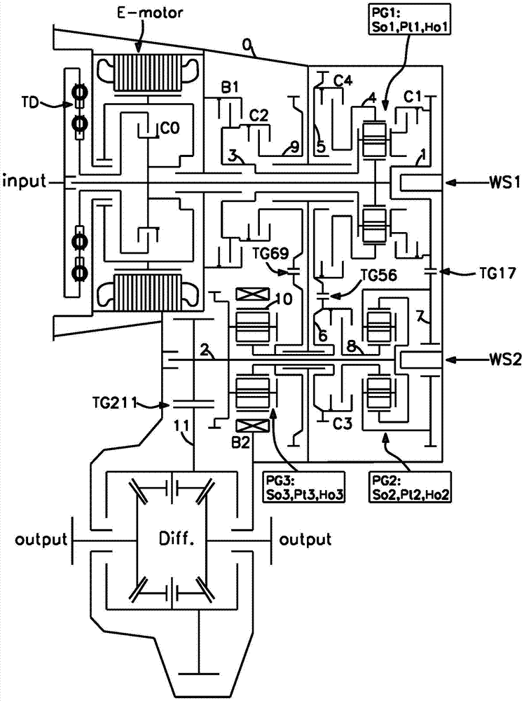 Multi-gear automatic transmission