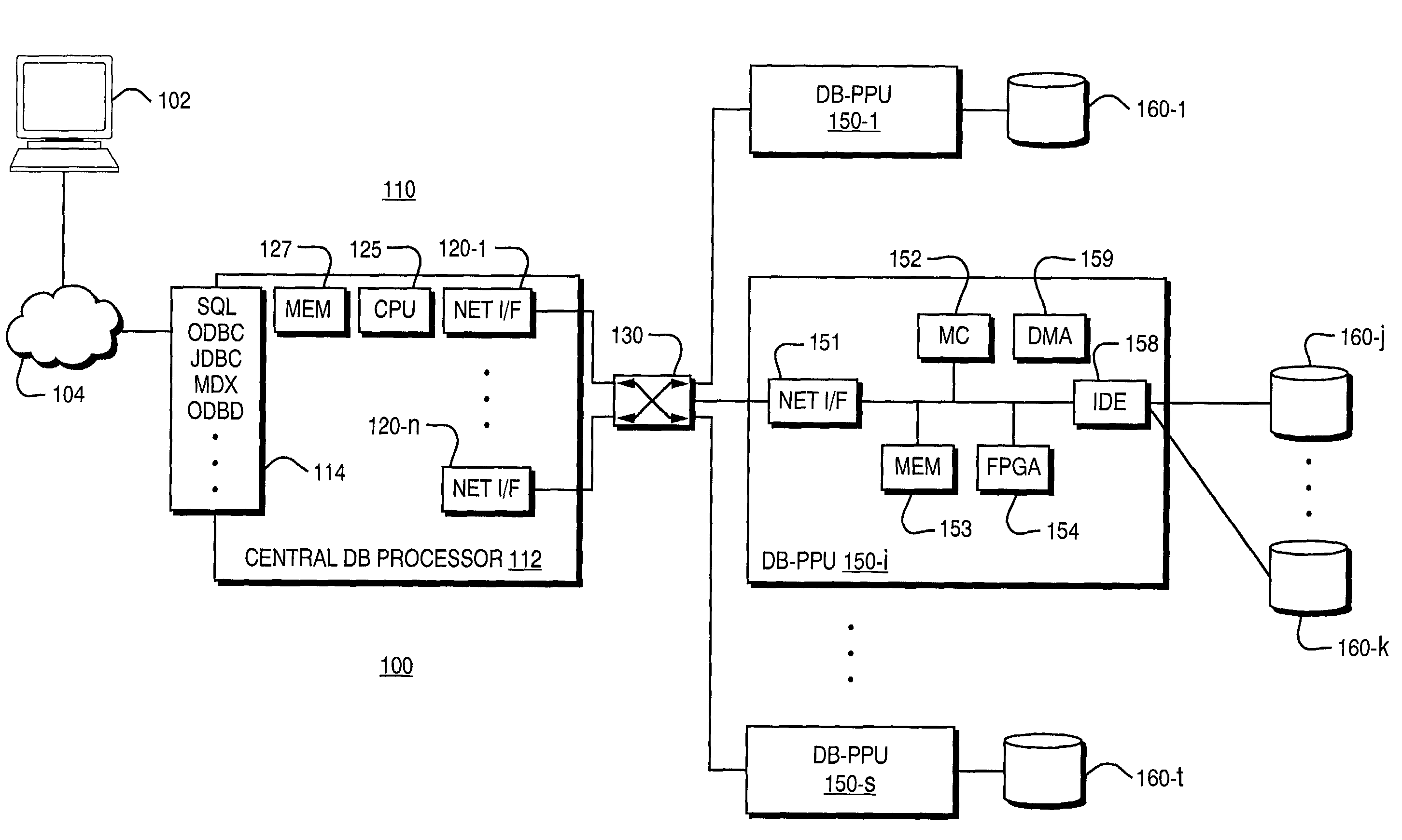 Network interface for distributed intelligence database system