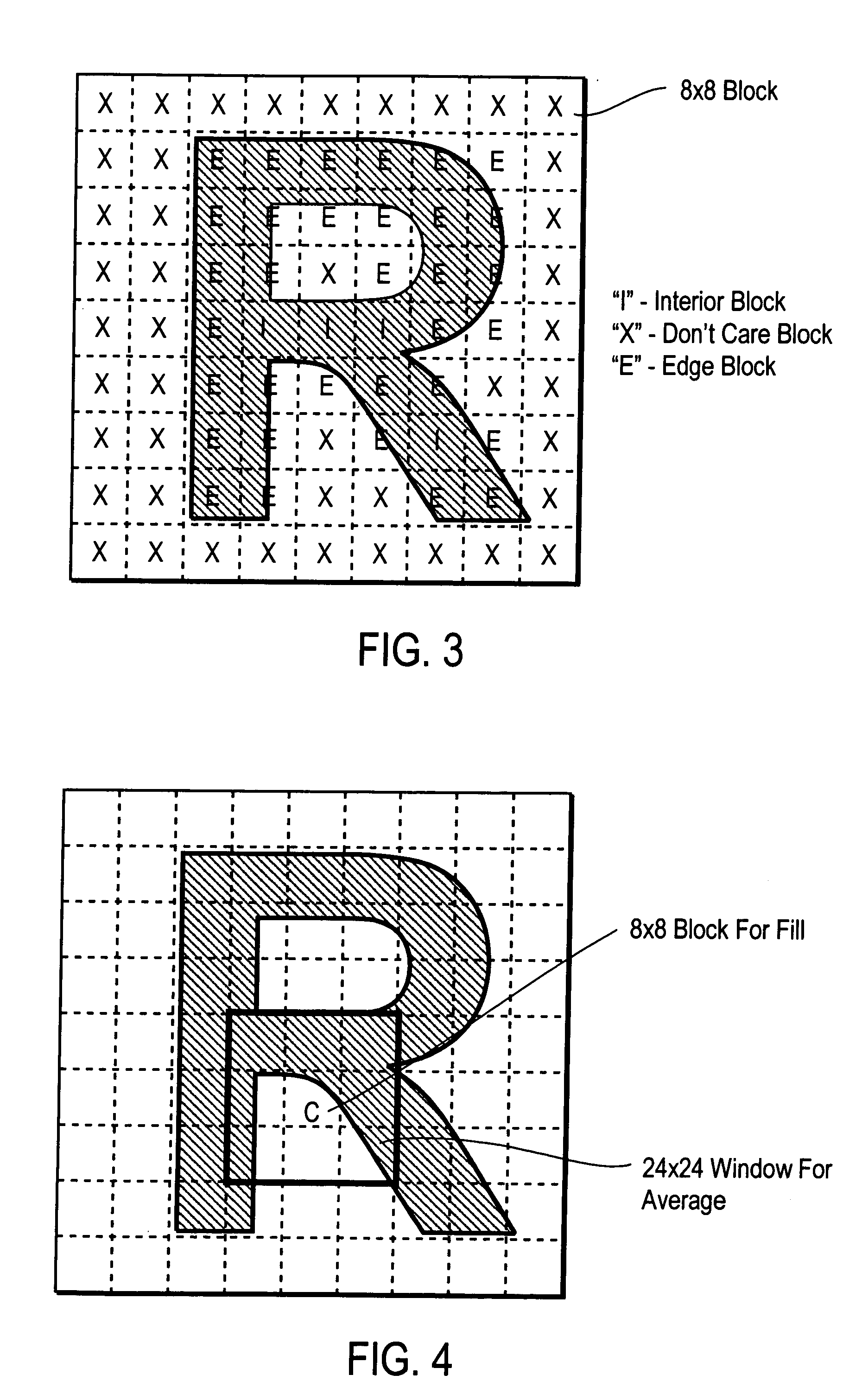 Data filling technique for compound document compression