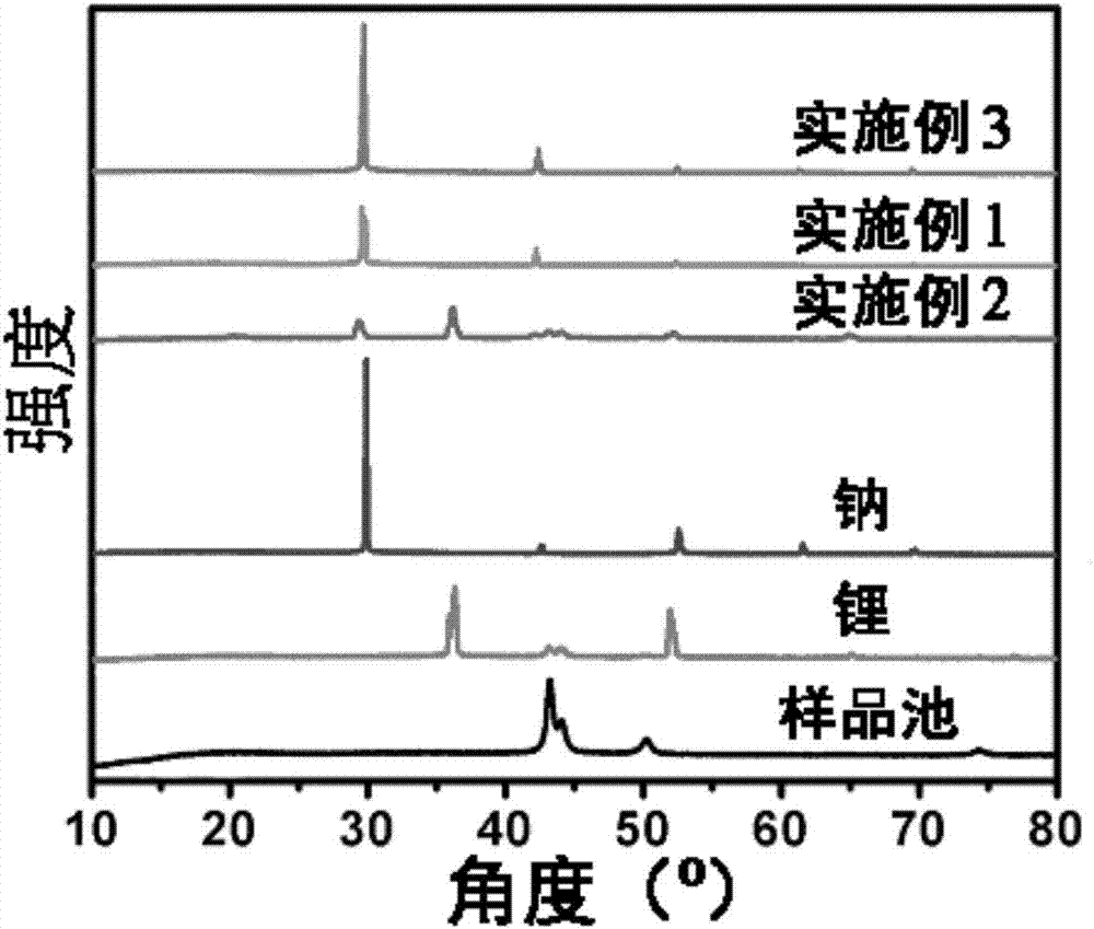 Metal-oxygen secondary battery