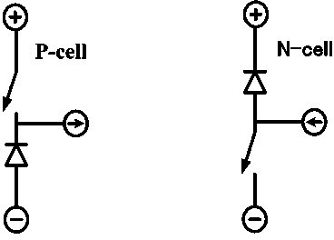 Bidirectional photovoltaic inverter based on high-frequency legs