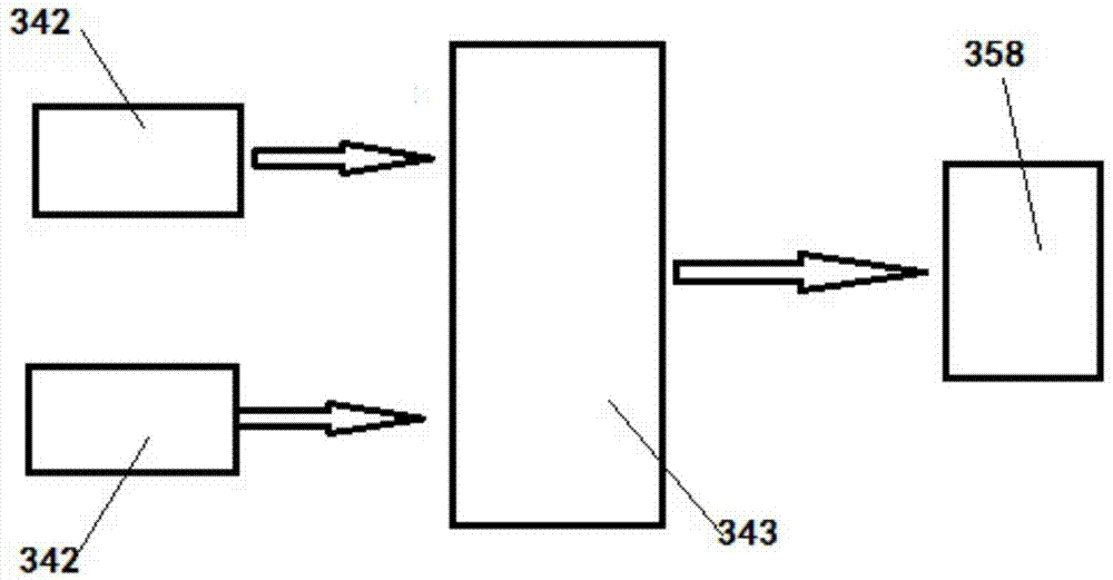 A solar pressurized pneumatic water pumping system