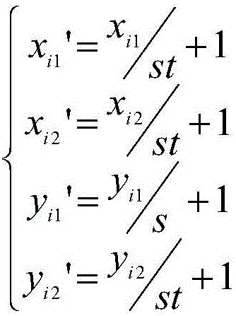 Automobile surface damage classification method and device based on deep learning